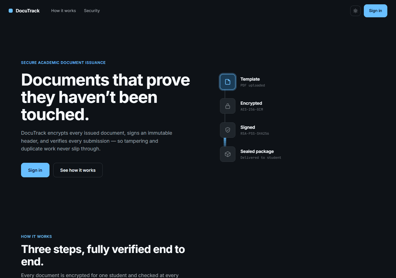 DocuTrack landing page reading 'Documents that prove they haven't been touched', beside a template → encrypted → signed → sealed pipeline